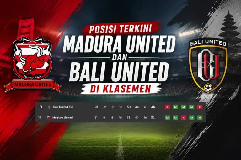 klasemen-madura-united-vs-bali-united-terbaru-2026-posisi-&-poin-terkini