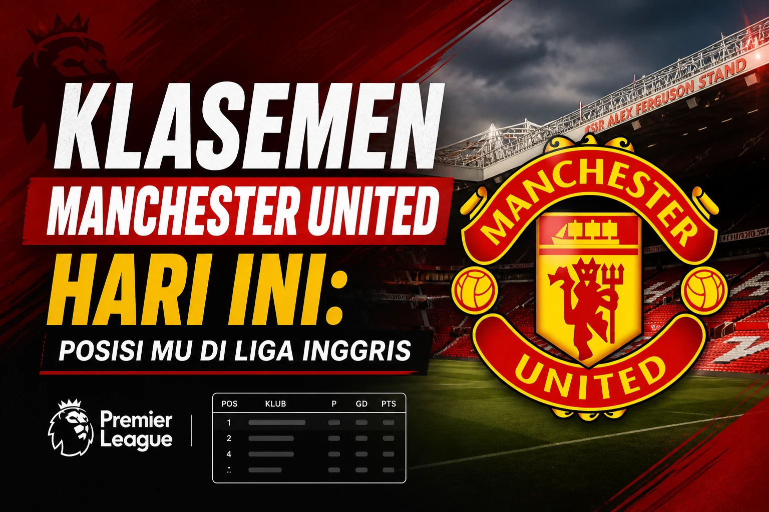 klasemen-manchester-united