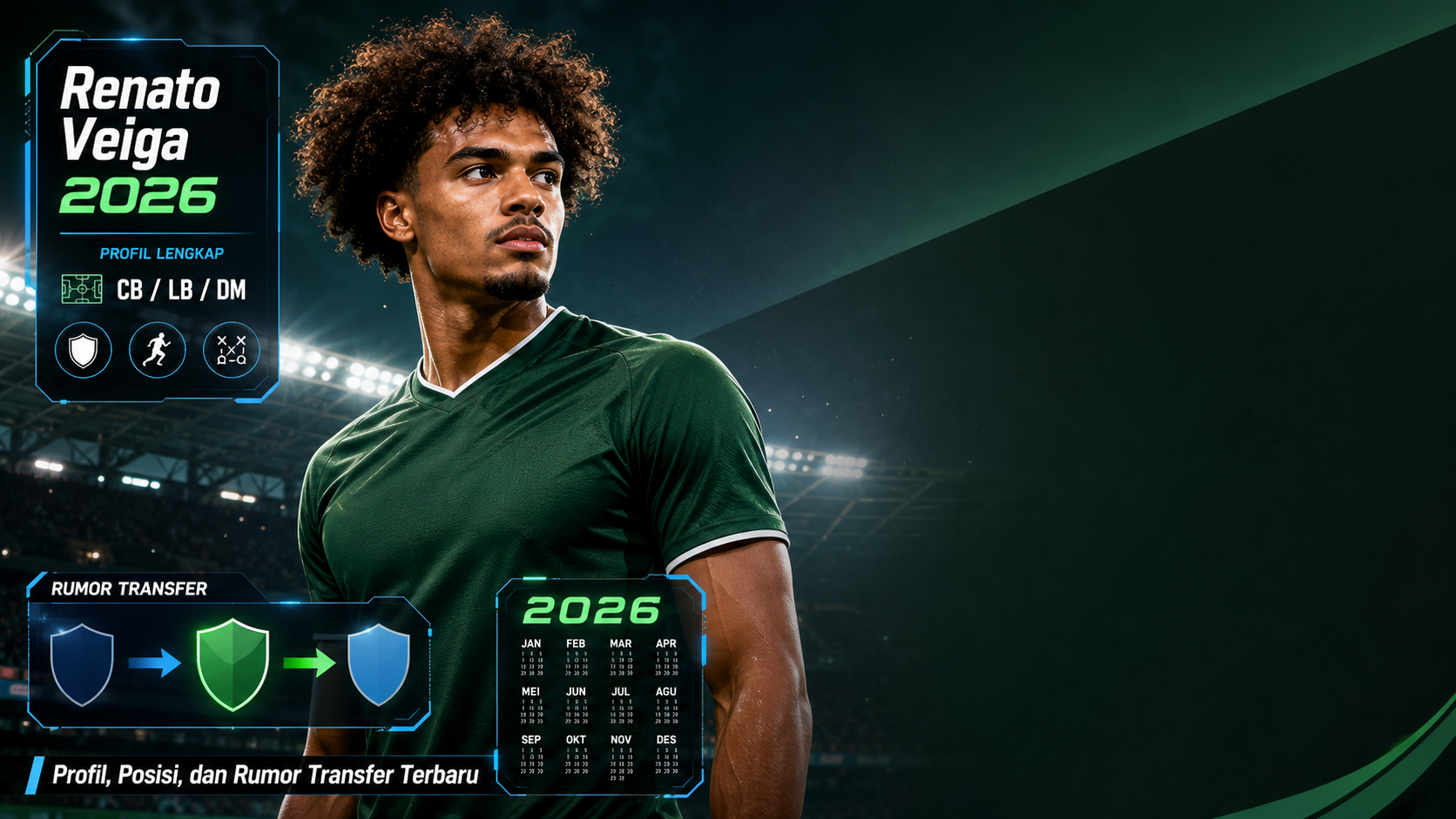 Profil Renato Veiga 2026 - veiga