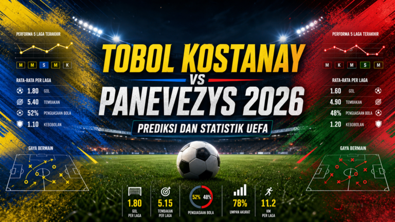 tobol - Tobol Kostanay vs Panevezys 2026: Prediksi dan Statistik UEFA