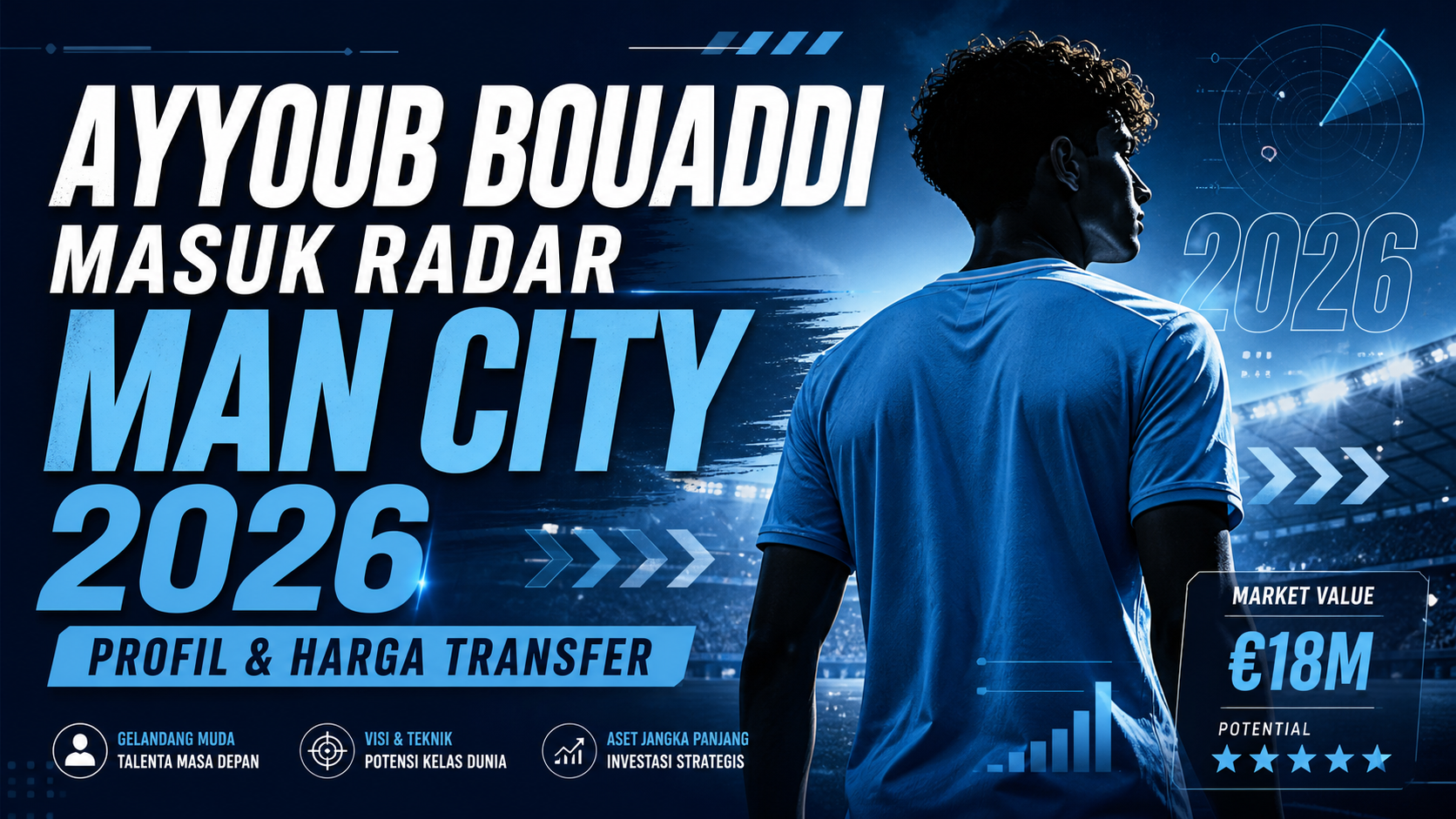 bouaddi - Ayyoub Bouaddi Masuk Radar Man City 2026: Profil dan Harga Transfer