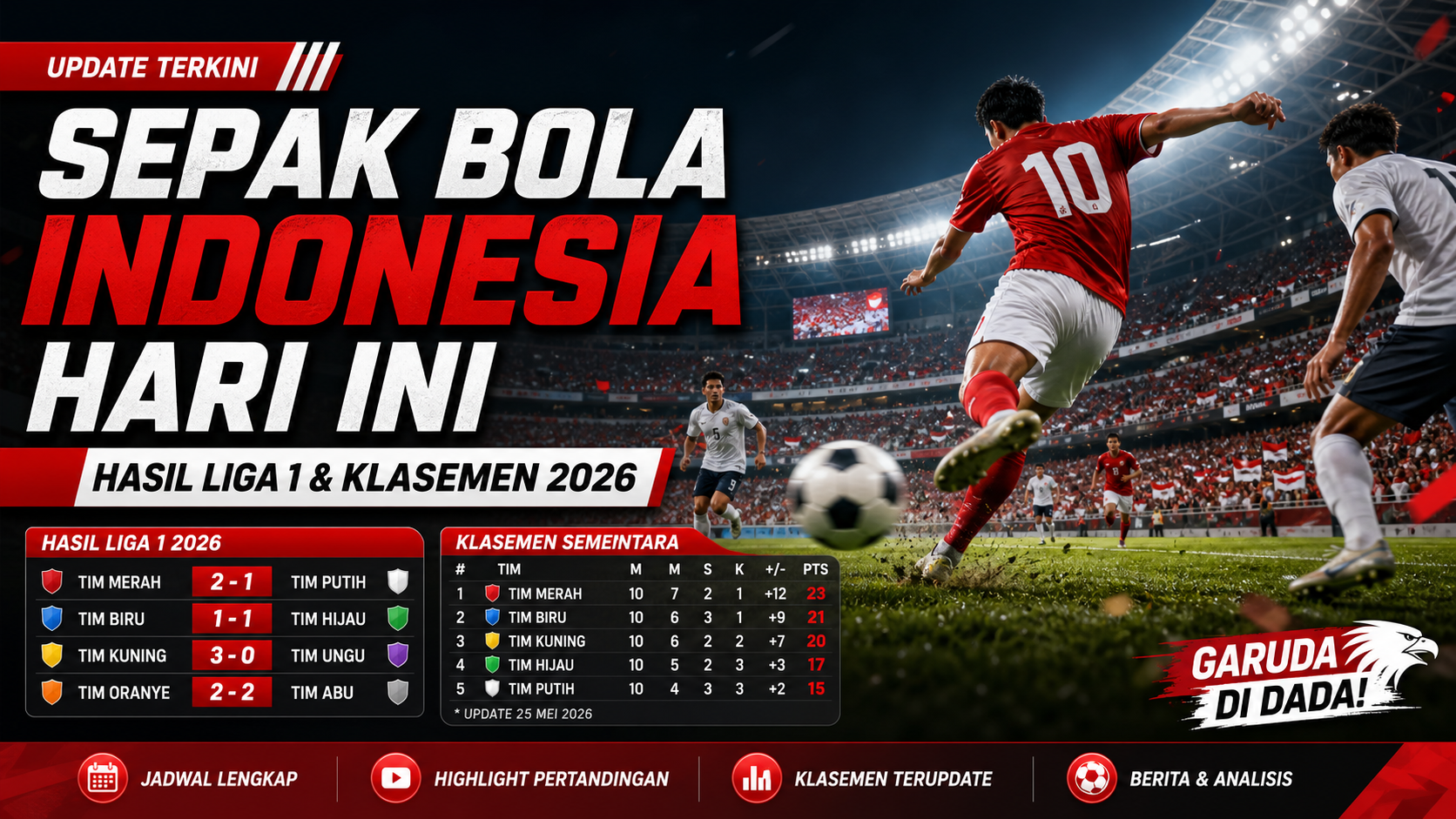 liga1 - Sepak Bola Indonesia Hari Ini: Hasil Liga 1 dan Klasemen 2026