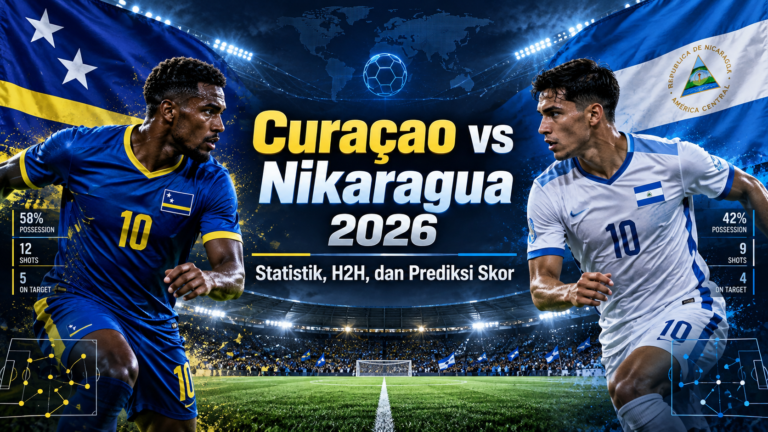 curacao - CuraÃ§ao vs Nikaragua 2026: Statistik, H2H, dan Prediksi Skor
