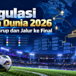 piala - Regulasi Piala Dunia 2026, Sistem Grup dan Jalur ke Final